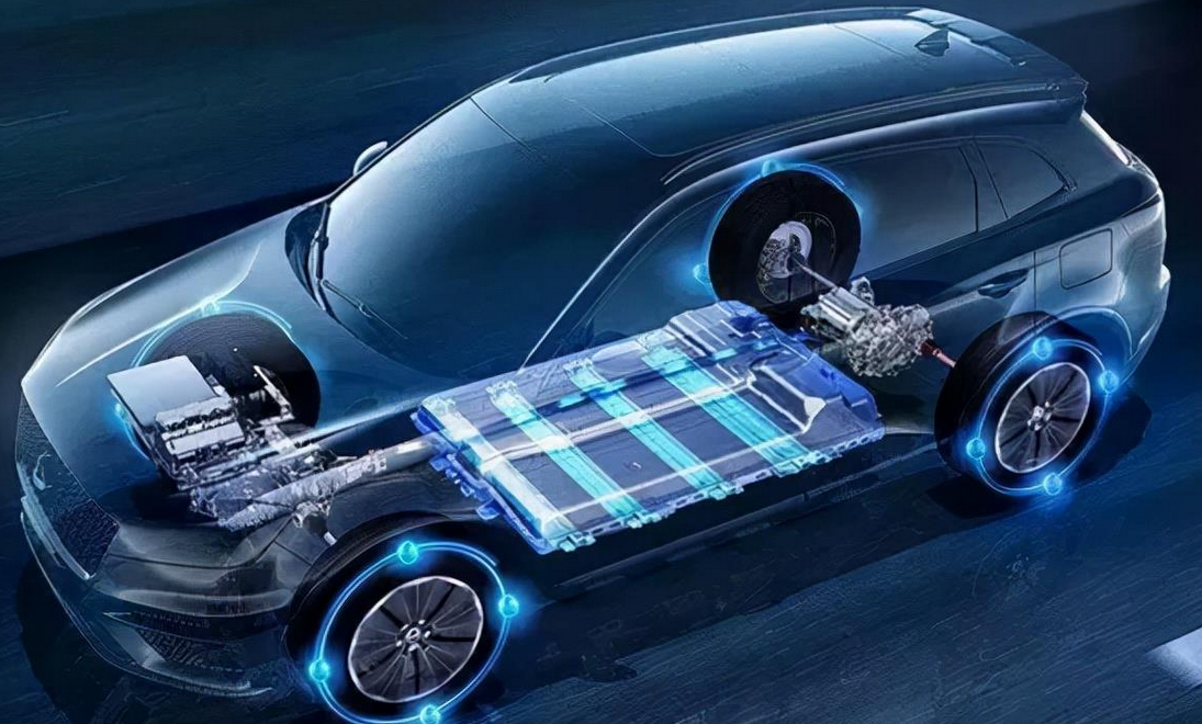 2023新能源汽車行業(yè)分析報告：未來五年內(nèi)發(fā)展趨勢與機(jī)遇展望